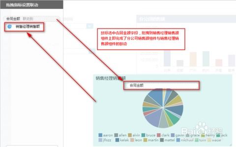 業(yè)務(wù)員如何使用FineBI新建業(yè)務(wù)分析 在線數(shù)據(jù)處理與交易處理業(yè)務(wù)指南